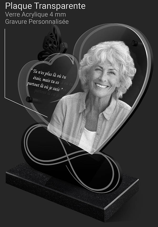 schéma plaque funéraire