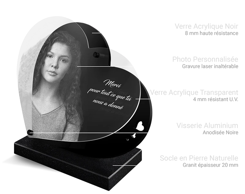 maquette schéma plaque funéraire personnalisée
