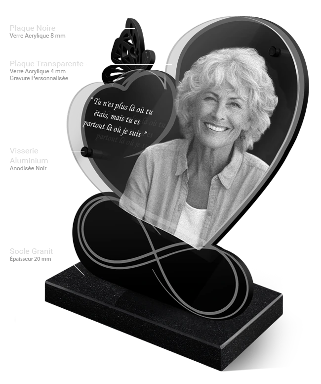 maquette schéma plaque funéraire personnalisée